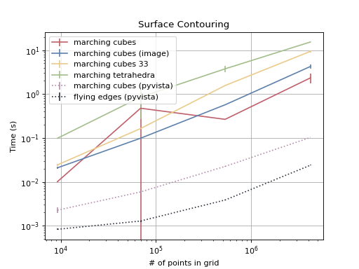 ../_images/contour-1.png