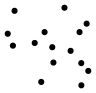 graph points {
    node [shape=point, fontname="source code pro"];
    edge [style=solid];

    p0 [pos="0.893, 0.332!"];
    p1 [pos="0.821, 0.182!"];
    p2 [pos="0.108, 0.595!"];
    p3 [pos="0.530, 0.419!"];
    p4 [pos="0.335, 0.623!"];
    p5 [pos="0.438, 0.736!"];
    p6 [pos="0.518, 0.579!"];
    p7 [pos="0.645, 0.990!"];
    p8 [pos="0.820, 0.413!"];
    p9 [pos="0.876, 0.824!"];
    p10 [pos="0.054, 0.719!"];
    p11 [pos="0.802, 0.736!"];
    p12 [pos="0.709, 0.541!"];
    p13 [pos="0.125, 0.958!"];
    p14 [pos="0.403, 0.217!"];
}