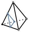 graph case8 {
node [shape=point, fontname="source code pro"];
edge [style=solid, penwidth=2];

v6 [pos="0.,0.!", fillcolor=black];
v7 [pos="0.6,-0.2!", fillcolor=white];
v8 [pos="0.9,0.2!", fillcolor=white];
v9 [pos="0.4,0.8!", fillcolor=white];

v0 [pos="0.3,-0.1!", color="#5E81AC"];
//v1 [pos="0.75,0.!", color="#5E81AC"];
v2 [pos="0.45,0.1!", color="#5E81AC"];
//v3 [pos="0.5,0.3!", color="#5E81AC"];
//v4 [pos="0.65,0.5!", color="#5E81AC"];
v5 [pos="0.2,0.4!", color="#5E81AC"];

v6 -- v7 [style=solid];
v7 -- v8 [style=solid];
v8 -- v6 [style=dotted];
v6 -- v9 [style=solid];
v7 -- v9 [style=solid];
v8 -- v9 [style=solid];

v0 -- v2 [color="#5E81AC"];
v2 -- v5 [color="#5E81AC"];
v5 -- v0 [color="#5E81AC"];

}