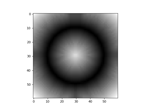 ../../_images/mymesh-converter-mesh2im-3.png