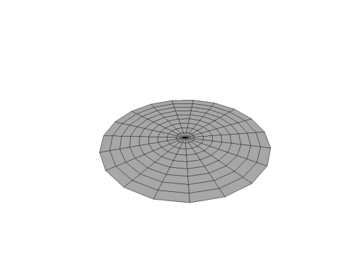 ../../_images/mymesh-primitives-Circle-1.png