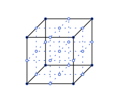 graph octree {
node [shape=point, fontname="source code pro"];
edge [style=solid];

a [pos="0.4,0.5!", color=royalblue3, fillcolor=black];
b [pos="1.4,0.5!", color=royalblue3, fillcolor=black];
c [pos="1.8,0.9!", color=royalblue3, fillcolor=black];
d [pos="0.8,0.9!", color=royalblue3, fillcolor=black];

e [pos="0.4,1.5!", color=royalblue3, fillcolor=black];
f [pos="1.4,1.5!", color=royalblue3, fillcolor=black];
g [pos="1.8,1.9!", color=royalblue3, fillcolor=black];
h [pos="0.8,1.9!", color=royalblue3, fillcolor=black];

e0 [pos="0.9, 0.5!", color=royalblue3, fillcolor=white];
e1 [pos="1.6, 0.7!", color=royalblue3, fillcolor=white];
e2 [pos="1.3, 0.9!", color=royalblue3, fillcolor=white];
e3 [pos="0.6, 0.7!", color=royalblue3, fillcolor=white];

e4 [pos="0.4, 1.0!", color=royalblue3, fillcolor=white];
e5 [pos="1.4, 1.0!" color=royalblue3, fillcolor=white];
e6 [pos="1.8, 1.4!", color=royalblue3, fillcolor=white];
e7 [pos="0.8, 1.4!", color=royalblue3, fillcolor=white];

e8 [pos="0.9, 1.5!", color=royalblue3, fillcolor=white];
e9 [pos="1.6, 1.7!", color=royalblue3, fillcolor=white];
e10 [pos="1.3, 1.9!", color=royalblue3, fillcolor=white];
e11 [pos="0.6, 1.7!", color=royalblue3, fillcolor=white];

f0 [pos="1.1, 0.7!", color=royalblue3, fillcolor=white];
f1 [pos="0.9, 1.0!", color=royalblue3, fillcolor=white];
f2 [pos="1.6, 1.2!", color=royalblue3, fillcolor=white];
f3 [pos="1.3, 1.4!", color=royalblue3, fillcolor=white];
f4 [pos="0.6, 1.2!", color=royalblue3, fillcolor=white];
f5 [pos="1.1, 1.7!", color=royalblue3, fillcolor=white];

c0 [pos="1.1, 1.2!", color=royalblue3, fillcolor=white];

a -- b;
b -- c;
c -- d;
d -- a;
e -- f;
f -- g;
g -- h;
h -- e;
a -- e;
b -- f;
c -- g;
d -- h;

e0 -- e2 [style=dotted, color=royalblue3];
e1 -- e3 [style=dotted, color=royalblue3];
e8 -- e10 [style=dotted, color=royalblue3];
e9 -- e11 [style=dotted, color=royalblue3];

e0 -- e8 [style=dotted, color=royalblue3];
e1 -- e9 [style=dotted, color=royalblue3];
e2 -- e10 [style=dotted, color=royalblue3];
e3 -- e11 [style=dotted, color=royalblue3];

e4 -- e5 [style=dotted, color=royalblue3];
e5 -- e6 [style=dotted, color=royalblue3];
e6 -- e7 [style=dotted, color=royalblue3];
e7 -- e4 [style=dotted, color=royalblue3];

f0 -- f5 [style=dotted, color=royalblue3];
f1 -- f3 [style=dotted, color=royalblue3];
f2 -- f4 [style=dotted, color=royalblue3];


labelv0 [label="", pos="0.25,0.5!", shape=none, fontname="Times-Roman"]
labelv1 [label="", pos="1.55,0.45!", shape=none, fontname="Times-Roman"]
labelv2 [label="", pos="1.95,0.9!", shape=none, fontname="Times-Roman"]
labelv3 [label="", pos="0.65,1.0!", shape=none, fontname="Times-Roman"]

labelv4 [label="", pos="0.25,1.5!", shape=none, fontname="Times-Roman"]
labelv5 [label="", pos="1.55,1.45!", shape=none, fontname="Times-Roman"]
labelv6 [label="", pos="1.95,1.9!", shape=none, fontname="Times-Roman"]
labelv7 [label="", pos="0.65,2.0!", shape=none, fontname="Times-Roman"]

}