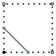 graph case8 {
node [shape=point, fontname="source code pro"];
edge [style=solid, penwidth=2];


v0 [pos="0.,0.!", fillcolor=black];
v1 [pos="1.,0.!", fillcolor=white];
v2 [pos="1.,1.!", fillcolor=white];
v3 [pos="0.,1.!", fillcolor=white];

v4 [pos="0.5,0.!", color="#5E81AC"];
//v5 [pos="1.0,0.5!", color="#5E81AC"];
//v6 [pos="0.5,1.!", color="#5E81AC"];
v7 [pos="0.,0.5!", color="#5E81AC"];

v0 -- v1 [style=dotted];
v1 -- v2 [style=dotted];
v2 -- v3 [style=dotted];
v3 -- v0 [style=dotted];

v7 -- v4 [color="#5E81AC"];

}