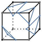 graph case13 {
node [shape=point, fontname="source code pro"];
edge [style=solid, penwidth=2];

v0 [pos="0.4,0.5!", fillcolor=black];
v1 [pos="1.4,0.5!", fillcolor=white];
v2 [pos="1.8,0.9!", fillcolor=black];
v3 [pos="0.8,0.9!", fillcolor=white];
v4 [pos="0.4,1.5!", fillcolor=white];
v5 [pos="1.4,1.5!", fillcolor=black];
v6 [pos="1.8,1.9!", fillcolor=white];
v7 [pos="0.8,1.9!", fillcolor=black];

// bottom edges
e0 [pos="0.9, 0.5!", color="#5E81AC"];
e1 [pos="1.6, 0.7!", color="#5E81AC"];
e2 [pos="1.3, 0.9!", color="#5E81AC"];
e3 [pos="0.6, 0.7!", color="#5E81AC"];

// middle edges
e4 [pos="0.4, 1.0!", color="#5E81AC"];
e5 [pos="1.4, 1.1!" color="#5E81AC"];
e6 [pos="1.8, 1.4!", color="#5E81AC"];
e7 [pos="0.8, 1.4!", color="#5E81AC"];

// top edges
e8 [pos="1.0, 1.5!", color="#5E81AC"];
e9 [pos="1.6, 1.7!", color="#5E81AC"];
e10 [pos="1.3, 1.9!", color="#5E81AC"];
e11 [pos="0.6, 1.7!", color="#5E81AC"];

v0 -- v1 [style=solid];
v1 -- v2 [style=solid];
v2 -- v3 [style=dotted];
v3 -- v0 [style=dotted];
v0 -- v4 [style=solid];
v1 -- v5 [style=solid];
v2 -- v6 [style=solid];
v3 -- v7 [style=dotted];
v4 -- v5 [style=solid];
v5 -- v6 [style=solid];
v6 -- v7 [style=solid];
v7 -- v4 [style=solid];

e0 -- e3 [color="#5E81AC"];
e3 -- e4 [color="#5E81AC"];
e4 -- e0 [color="#5E81AC"];
e1 -- e2 [color="#5E81AC"];
e2 -- e6 [color="#5E81AC"];
e6 -- e1 [color="#5E81AC"];
e5 -- e8 [color="#5E81AC"];
e8 -- e9 [color="#5E81AC"];
e9 -- e5 [color="#5E81AC"];
e7 -- e10 [color="#5E81AC"];
e10 -- e11 [color="#5E81AC"];
e11 -- e7 [color="#5E81AC"];

}