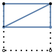 graph case3 {
node [shape=point, fontname="source code pro"];
edge [style=solid, penwidth=2];


v0 [pos="0.,0.!", fillcolor=white];
v1 [pos="1.,0.!", fillcolor=white];
v2 [pos="1.,1.!", fillcolor=black];
v3 [pos="0.,1.!", fillcolor=black];

//v4 [pos="0.5,0.!", color="#5E81AC"];
v5 [pos="1.0,0.5!", color="#5E81AC"];
//v6 [pos="0.5,1.!", color="#5E81AC"];
v7 [pos="0.,0.5!", color="#5E81AC"];

v0 -- v1 [style=dotted];
v1 -- v2 [style=dotted];
//v2 -- v3 [style=dotted];
v3 -- v0 [style=dotted];

v7 -- v5 [color="#5E81AC"];
v5 -- v2 [color="#5E81AC"];
v2 -- v7 [color="#5E81AC"];
v2 -- v3 [color="#5E81AC"];
v3 -- v7 [color="#5E81AC"];
}