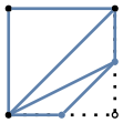 graph case11 {
node [shape=point, fontname="source code pro"];
edge [style=solid, penwidth=2];

v0 [pos="0.,0.!", fillcolor=black];
v1 [pos="1.,0.!", fillcolor=white];
v2 [pos="1.,1.!", fillcolor=black];
v3 [pos="0.,1.!", fillcolor=black];

v4 [pos="0.5,0.!", color="#5E81AC"];
v5 [pos="1.0,0.5!", color="#5E81AC"];
//v6 [pos="0.5,1.!", color="#5E81AC"];
//v7 [pos="0.,0.5!", color="#5E81AC"];

v0 -- v1 [style=dotted];
v1 -- v2 [style=dotted];
//v2 -- v3 [style=dotted];
//v3 -- v0 [style=dotted];

v0 -- v2 [color="#5E81AC"];
v2 -- v3 [color="#5E81AC"];
v3 -- v0 [color="#5E81AC"];
v0 -- v4 [color="#5E81AC"];
v4 -- v5 [color="#5E81AC"];
v5 -- v0 [color="#5E81AC"];
v5 -- v2 [color="#5E81AC"];

}