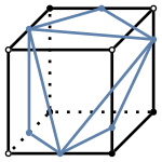 graph case14 {
node [shape=point, fontname="source code pro"];
edge [style=solid, penwidth=2];

v0 [pos="0.4,0.5!", fillcolor=white];
v1 [pos="1.4,0.5!", fillcolor=black];
v2 [pos="1.8,0.9!", fillcolor=black];
v3 [pos="0.8,0.9!", fillcolor=black];
v4 [pos="0.4,1.5!", fillcolor=white];
v5 [pos="1.4,1.5!", fillcolor=white];
v6 [pos="1.8,1.9!", fillcolor=white];
v7 [pos="0.8,1.9!", fillcolor=black];

// bottom edges
e0 [pos="0.9, 0.5!", color="#5E81AC"];
//e1 [pos="1.6, 0.7!", color="#5E81AC"];
//e2 [pos="1.3, 0.9!", color="#5E81AC"];
e3 [pos="0.6, 0.7!", color="#5E81AC"];

// middle edges
//e4 [pos="0.4, 1.0!", color="#5E81AC"];
e5 [pos="1.4, 0.75!" color="#5E81AC"];
e6 [pos="1.8, 1.6!", color="#5E81AC"];
//e7 [pos="0.8, 1.4!", color="#5E81AC"];

// top edges
//e8 [pos="0.9, 1.5!", color="#5E81AC"];
//e9 [pos="1.6, 1.7!", color="#5E81AC"];
e10 [pos="1.3, 1.9!", color="#5E81AC"];
e11 [pos="0.6, 1.7!", color="#5E81AC"];

v0 -- v1 [style=solid];
v1 -- v2 [style=solid];
v2 -- v3 [style=dotted];
v3 -- v0 [style=dotted];
v0 -- v4 [style=solid];
v1 -- v5 [style=solid];
v2 -- v6 [style=solid];
v3 -- v7 [style=dotted];
v4 -- v5 [style=solid];
v5 -- v6 [style=solid];
v6 -- v7 [style=solid];
v7 -- v4 [style=solid];

e0 -- e3 [color="#5E81AC"];
e3 -- e11 [color="#5E81AC"];
e11 -- e0 [color="#5E81AC"];
e0 -- e5 [color="#5E81AC"];
e5 -- e6 [color="#5E81AC"];
e6 -- e11 [color="#5E81AC"];
e11 -- e10 [color="#5E81AC"];
e10 -- e6 [color="#5E81AC"];
e0 -- e6 [color="#5E81AC"];

}