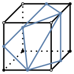 graph case11 {
node [shape=point, fontname="source code pro"];
edge [style=solid, penwidth=2];

v0 [pos="0.4,0.5!", fillcolor=black];
v1 [pos="1.4,0.5!", fillcolor=white];
v2 [pos="1.8,0.9!", fillcolor=black];
v3 [pos="0.8,0.9!", fillcolor=black];
v4 [pos="0.4,1.5!", fillcolor=white];
v5 [pos="1.4,1.5!", fillcolor=white];
v6 [pos="1.8,1.9!", fillcolor=black];
v7 [pos="0.8,1.9!", fillcolor=white];

// bottom edges
e0 [pos="0.9, 0.5!", color="#5E81AC"];
e1 [pos="1.6, 0.7!", color="#5E81AC"];
//e2 [pos="1.3, 0.9!", color="#5E81AC"];
//e3 [pos="0.6, 0.7!", color="#5E81AC"];

// middle edges
e4 [pos="0.4, 1.0!", color="#5E81AC"];
//e5 [pos="1.4, 1.0!" color="#5E81AC"];
//e6 [pos="1.8, 1.4!", color="#5E81AC"];
e7 [pos="0.8, 1.4!", color="#5E81AC"];

// top edges
//e8 [pos="0.9, 1.5!", color="#5E81AC"];
e9 [pos="1.6, 1.7!", color="#5E81AC"];
e10 [pos="1.3, 1.9!", color="#5E81AC"];
//e11 [pos="0.6, 1.7!", color="#5E81AC"];

v0 -- v1 [style=solid];
v1 -- v2 [style=solid];
v2 -- v3 [style=dotted];
v3 -- v0 [style=dotted];
v0 -- v4 [style=solid];
v1 -- v5 [style=solid];
v2 -- v6 [style=solid];
v3 -- v7 [style=dotted];
v4 -- v5 [style=solid];
v5 -- v6 [style=solid];
v6 -- v7 [style=solid];
v7 -- v4 [style=solid];

e0 -- e1 [color="#5E81AC"];
e1 -- e9 [color="#5E81AC"];
e9 -- e0 [color="#5E81AC"];
e0 -- e4 [color="#5E81AC"];
e4 -- e7 [color="#5E81AC"];
e7 -- e0 [color="#5E81AC"];
e7 -- e10 [color="#5E81AC"];
e10 -- e9 [color="#5E81AC"];
e9 -- e7 [color="#5E81AC"];

}