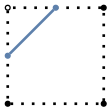 graph case1 {
node [shape=point, fontname="source code pro"];
edge [style=solid, penwidth=2];

v0 [pos="0.,0.!", fillcolor=black];
v1 [pos="1.,0.!", fillcolor=black];
v2 [pos="1.,1.!", fillcolor=black];
v3 [pos="0.,1.!", fillcolor=white];

//v4 [pos="0.5,0.!", color="#5E81AC"];
//v5 [pos="1.0,0.5!", color="#5E81AC"];
v6 [pos="0.5,1.!", color="#5E81AC"];
v7 [pos="0.,0.5!", color="#5E81AC"];

v0 -- v1 [style=dotted];
v1 -- v2 [style=dotted];
v2 -- v3 [style=dotted];
v3 -- v0 [style=dotted];

v7 -- v6 [color="#5E81AC"];

}