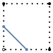 graph case7 {
node [shape=point, fontname="source code pro"];
edge [style=solid, penwidth=2];

v0 [pos="0.,0.!", fillcolor=white];
v1 [pos="1.,0.!", fillcolor=black];
v2 [pos="1.,1.!", fillcolor=black];
v3 [pos="0.,1.!", fillcolor=black];

v4 [pos="0.5,0.!", color="#5E81AC"];
//v5 [pos="1.0,0.5!", color="#5E81AC"];
//v6 [pos="0.5,1.!", color="#5E81AC"];
v7 [pos="0.,0.5!", color="#5E81AC"];

v0 -- v1 [style=dotted];
v1 -- v2 [style=dotted];
v2 -- v3 [style=dotted];
v3 -- v0 [style=dotted];

v4 -- v7 [color="#5E81AC"];

}