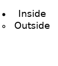 graph legend {
node [shape=point, fontname="source code pro"];
edge [style=solid, penwidth=2];

v0 [pos="0.,1.!", fillcolor=black];
v1 [pos="0.,0.75!", fillcolor=white];
Inside [shape=plaintext, pos="0.6,1.!"];
Outside [shape=plaintext, pos="0.6,0.75!"];
blank [pos="0.,0!", color=white];

}